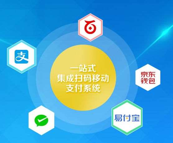 第三方支付服務(wù)商云收單，誠招移動支付代理