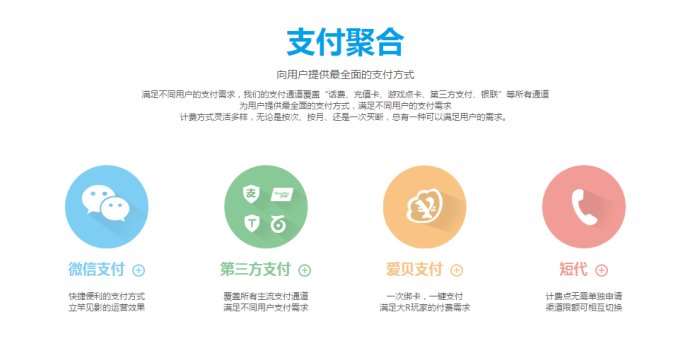 聚合支付顛覆了傳統的支付行業(yè)，邁進支付新紀元