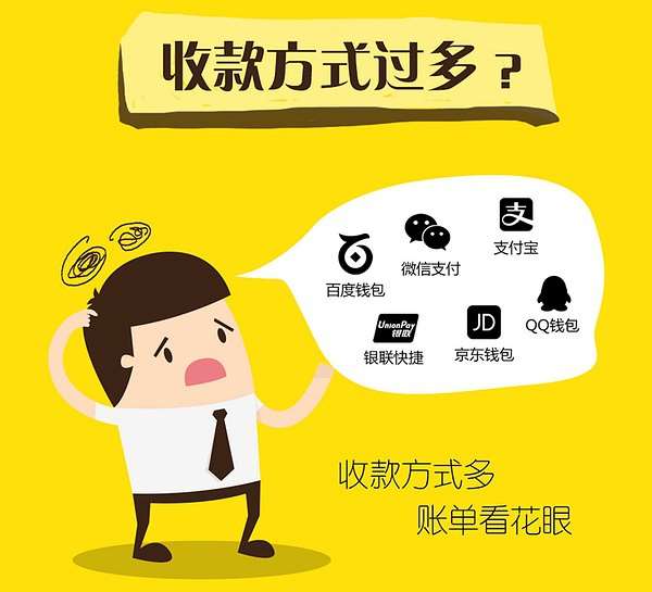 聚合支付：好處和優(yōu)勢(shì)有哪些？