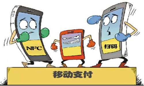 國內(nèi)的移動支付平臺有哪些？