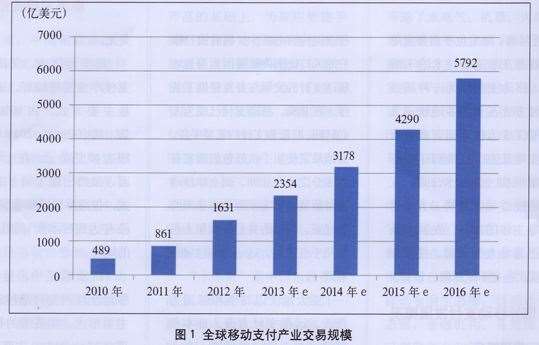 威富通完成對(duì)高盈證券18%股權(quán)的戰(zhàn)略投資