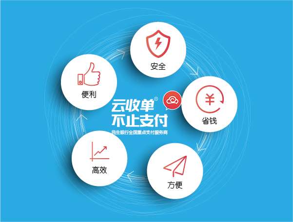 威富通完成對(duì)高盈證券18%股權(quán)的戰(zhàn)略投資