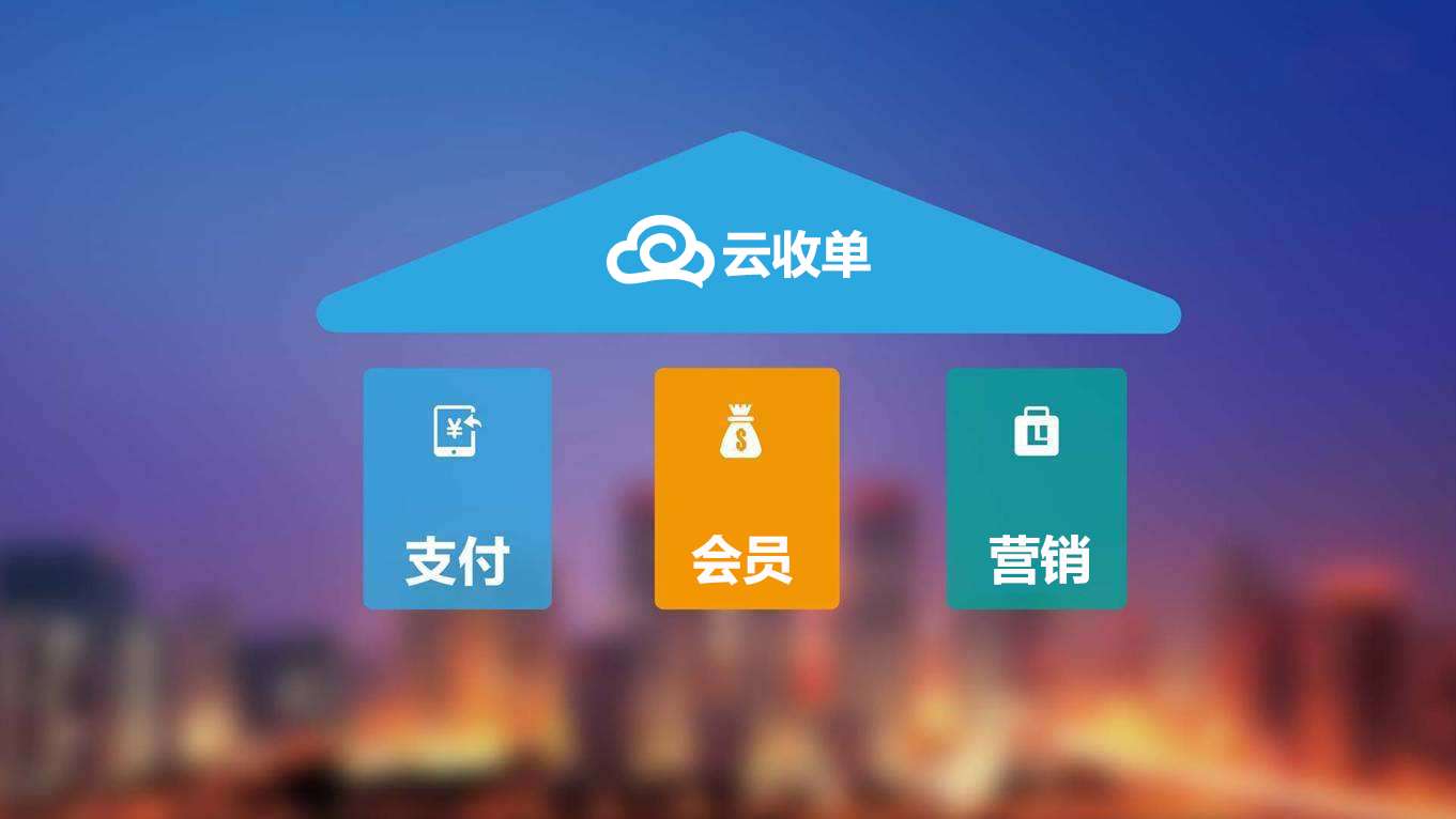 云收單聚合支付代理：聚合支付+會(huì)員系統(tǒng)+營(yíng)銷(xiāo)系統(tǒng)