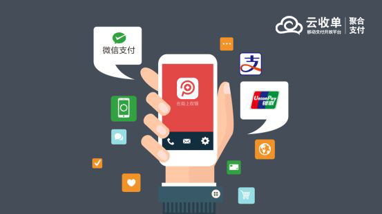 聚合支付