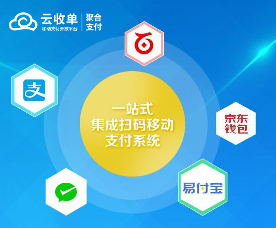 聚合支付系統(tǒng)OEM定制開發(fā)，傳統(tǒng)的革命者！