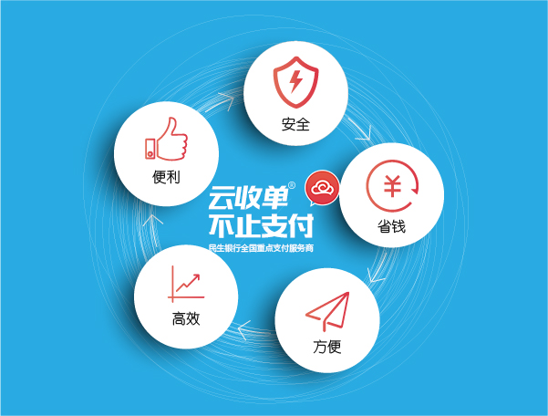 云收單支付接口