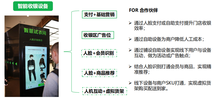 刷臉支付對商戶的優(yōu)勢有哪些