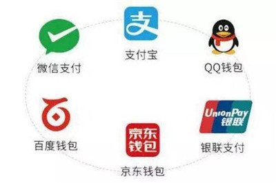 u=2950363413,1343736208&fm=26&gp=0_副本.jpg